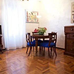 La Casetta Di Zio Mario Rome